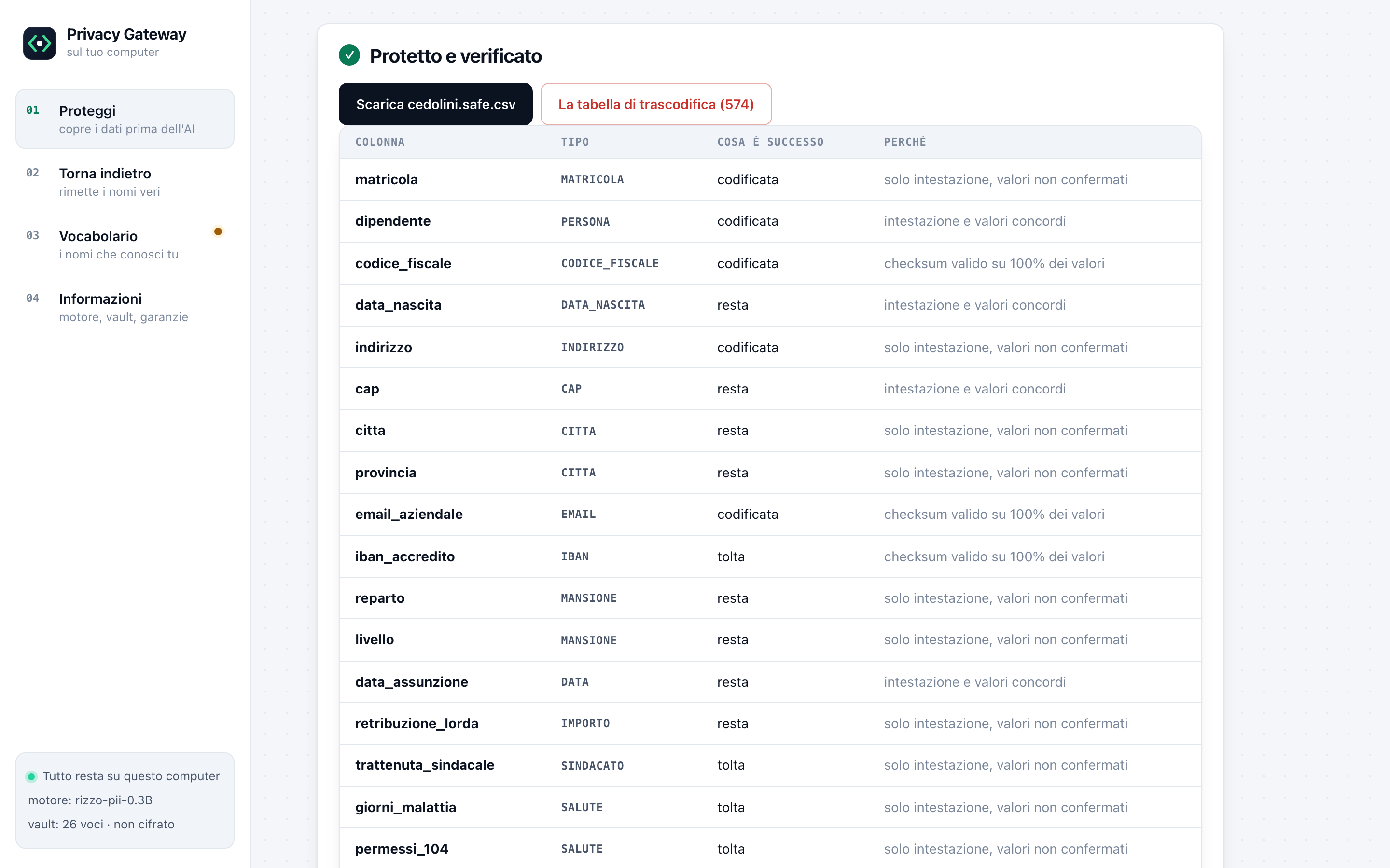 A payroll CSV protected column by column, with the reason for each decision