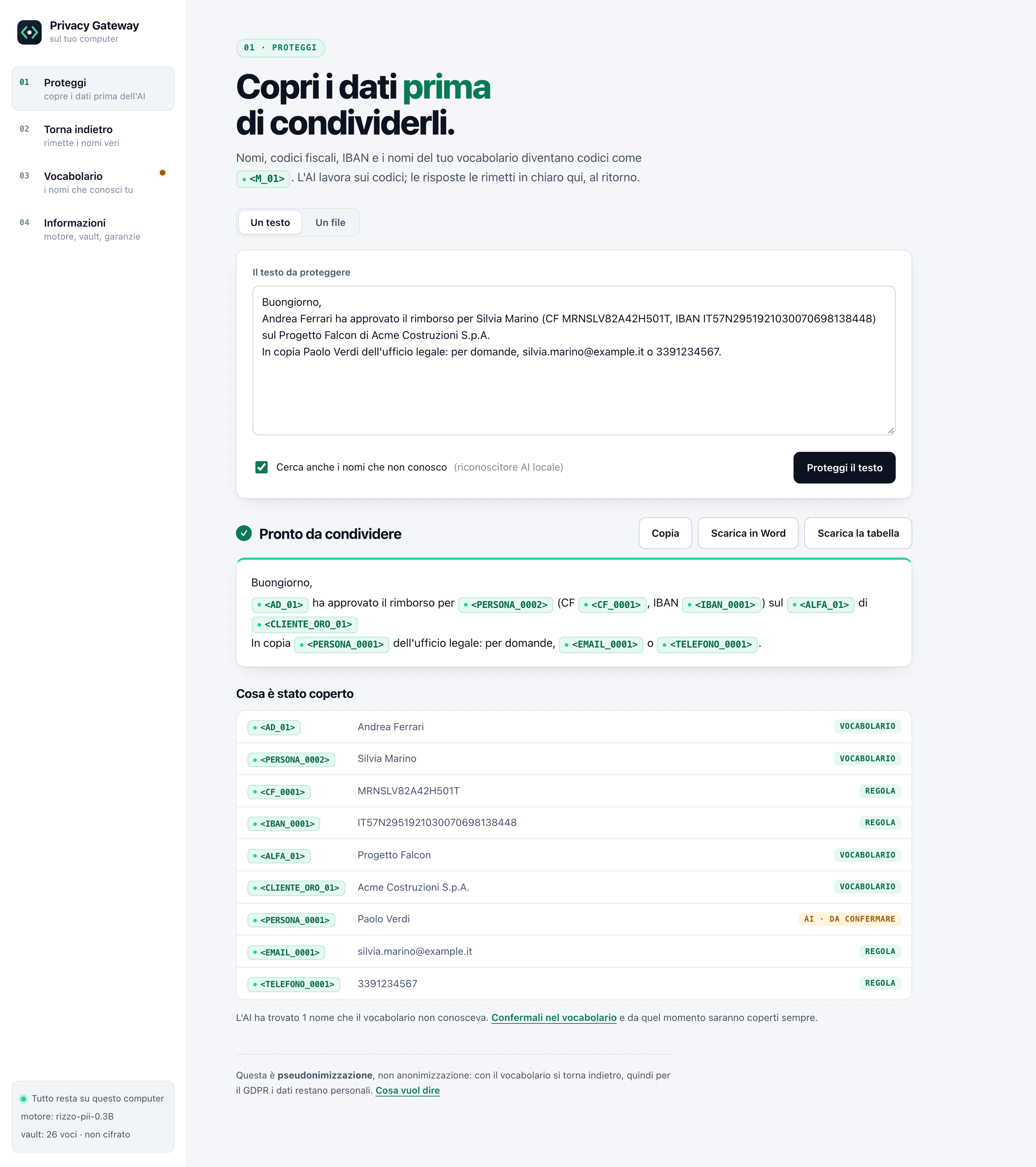 The Privacy Gateway app: an email with names, tax code, IBAN and phone number turned into codes, with a list of what was covered and where each finding came from